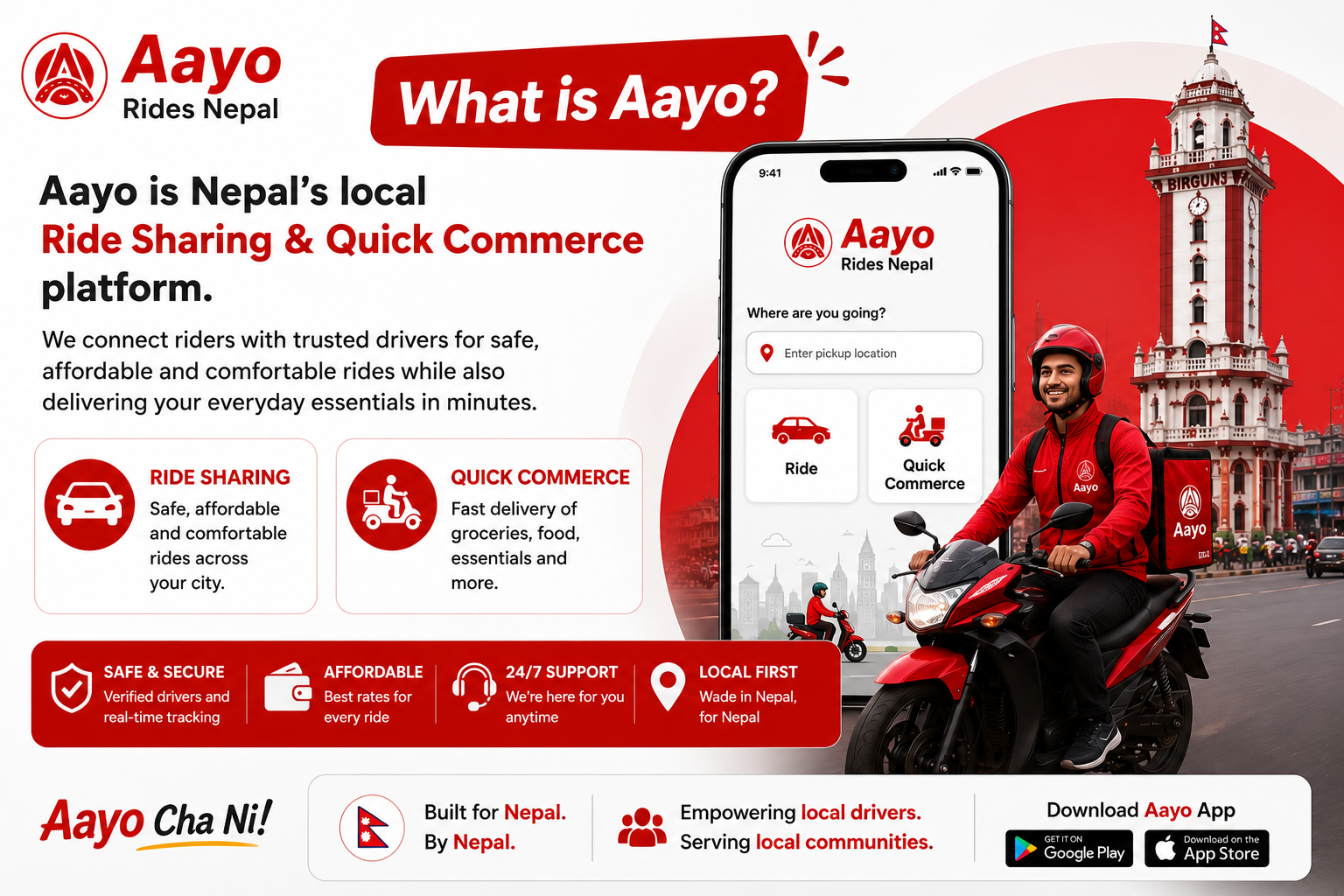 What is Aayo? | Aayo Rides Nepal